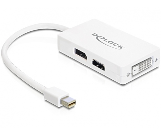 Delock mini Displayport 1.1 apa>HDMI / DVI anya