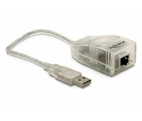 Delock USB 2.0 Ethernet adapter