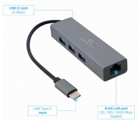 GEMBIRD USB-C Gigabit network adapter with 3-port 