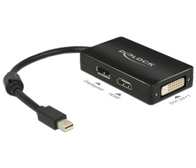 Delock mini Disp csatlakozó>Disp/HDMI / DVI