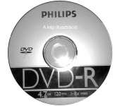 Philips DVD-R47 16x + keskeny tok