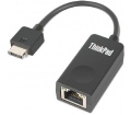 Lenovo ThinkPad Ethernet 2. gen. bővítőadapter