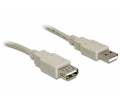 Delock USB 2.0 hosszabbító kábel A/A 1,8 m