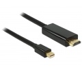 Delock mini DisplayPort 1.1 > HDMI 1m