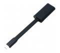 Dell USB-C > Gigabit Ethernet (PXE Boot)