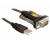 Delock USB > soros átalakító kábel