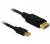 Delock mini DisplayPort > DisplayPort 1.2 5m