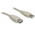 Delock USB 2.0 hosszabbító kábel A/A 1,8 m