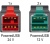 Delock PoweredUSB PCIe kártya > 1x 24V + 2x 12V