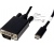 Roline USB Type-C > VGA 1m