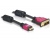 Delock HDMI – DVI átalakító kábel, 5.0m, apa/apa